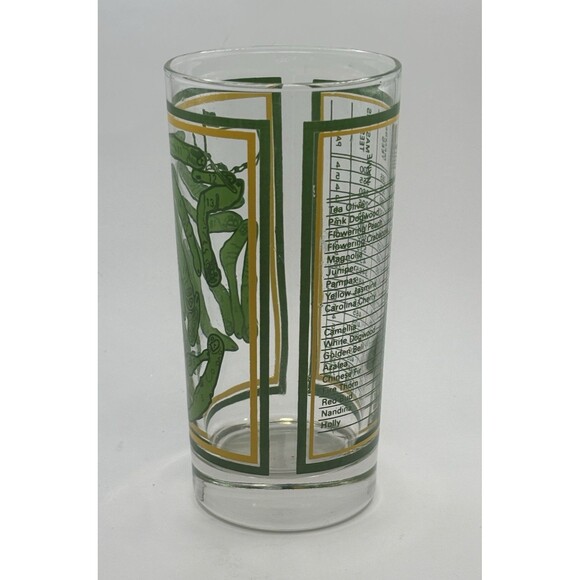 Vintage Highball Masters Tournament Commemorative Glasses Used - Picture 2 of 10